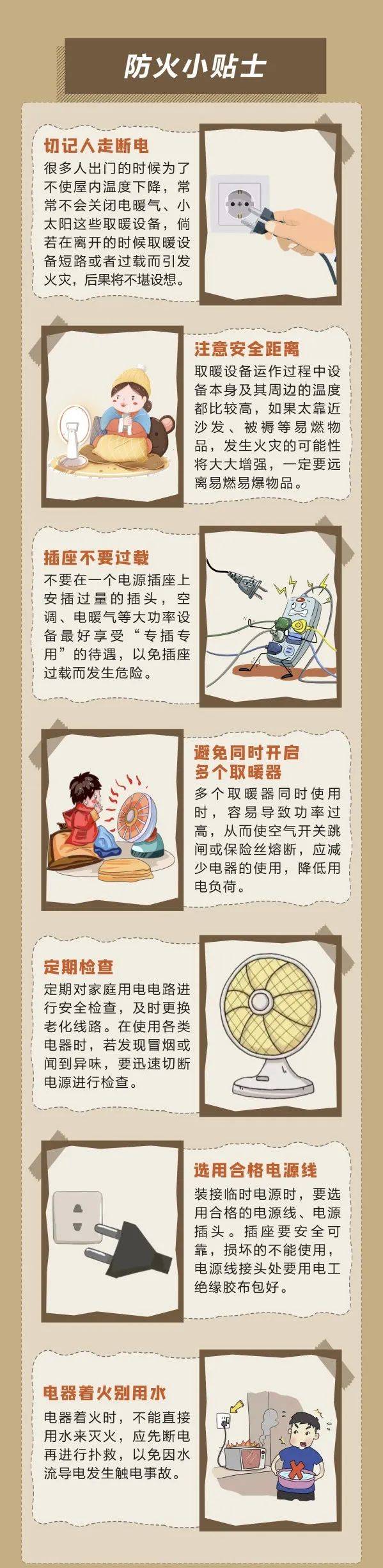 断崖式降温来袭，这些取暖“雷区”踩不得！