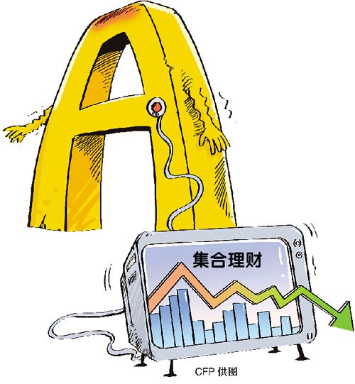 证券理财风险(证券类理财产品风险)