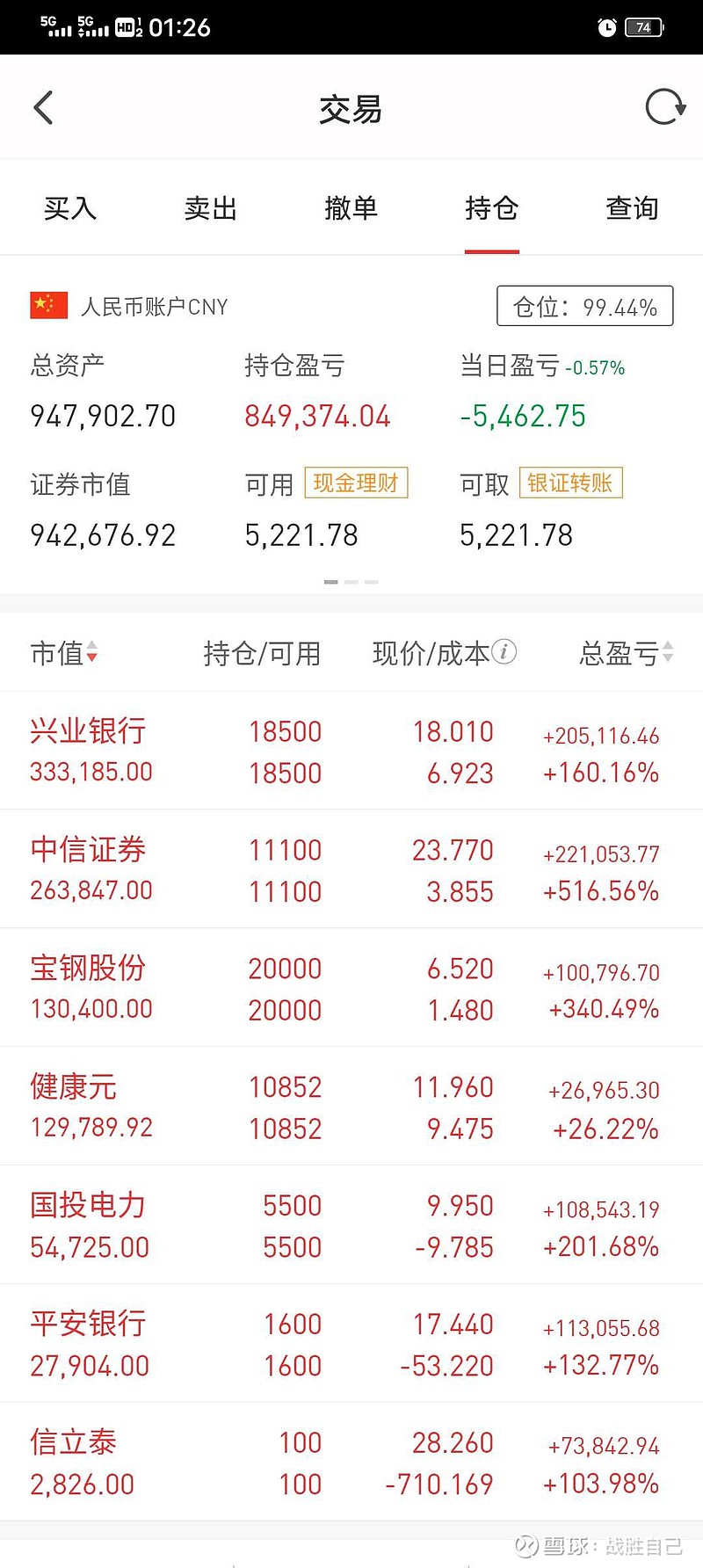 中信证券雪球(中信证券雪球信托计划)