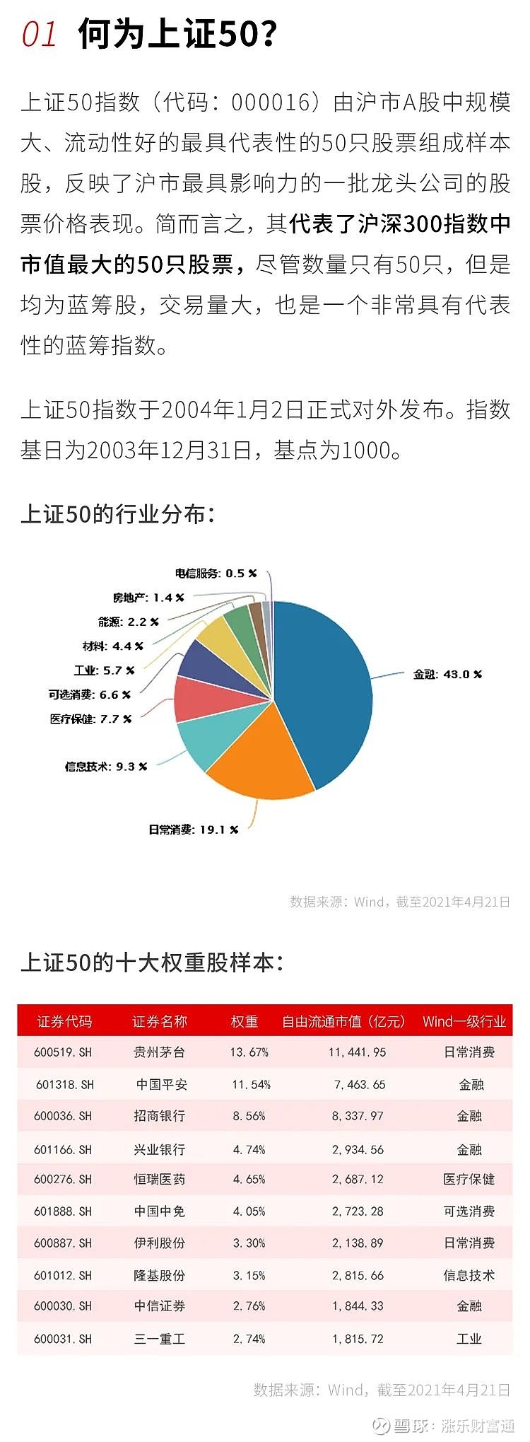 华泰证券资产(华泰证券资产管理公司待遇)