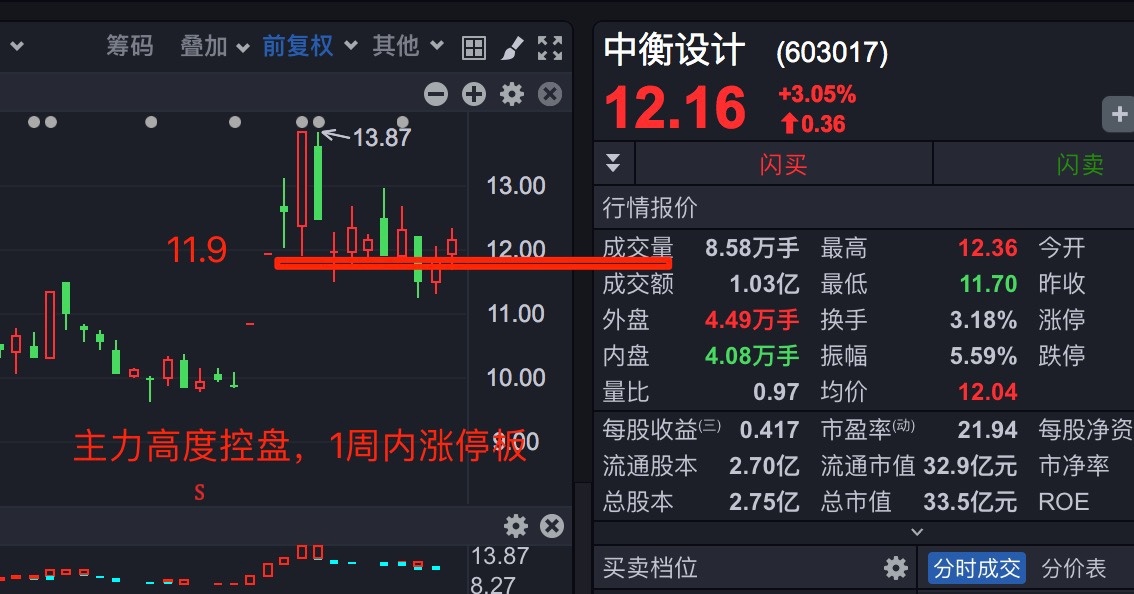 中信证券网站(中信证券网站特色)