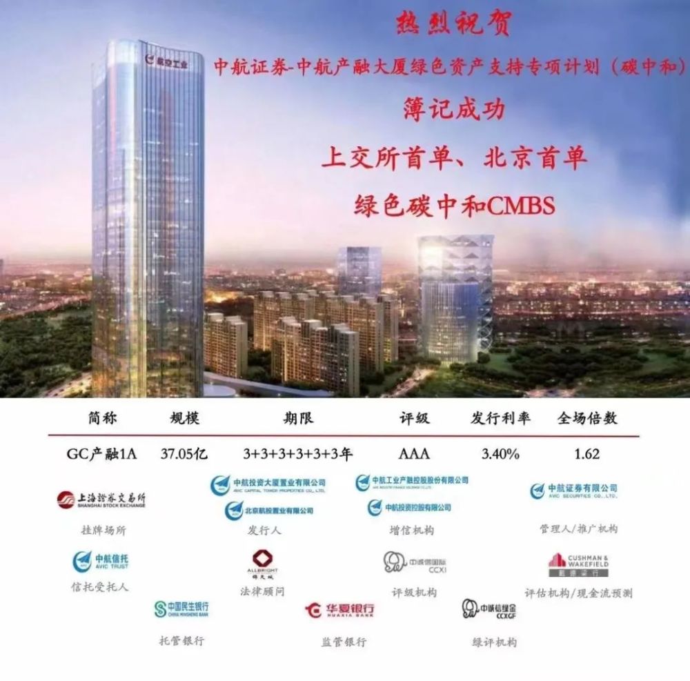 南昌中航证券(南昌中航证券电话)