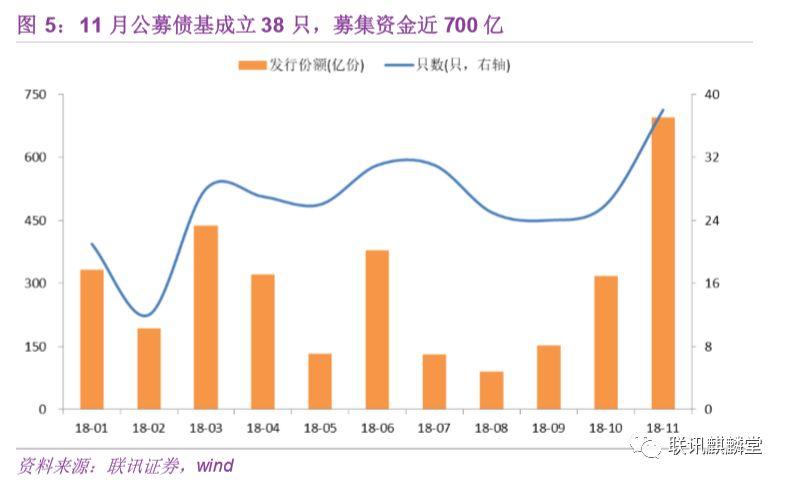 联讯证券排名(联讯证券排名全国第几)