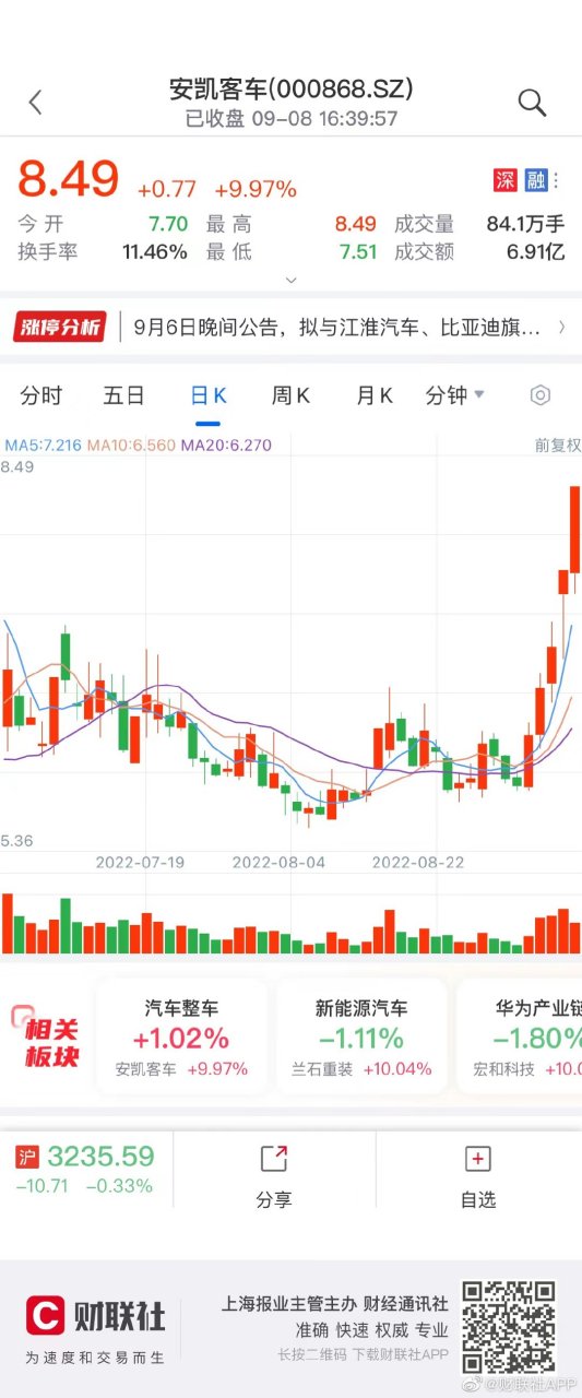 西安中信证券(西安中信证券公司地址)