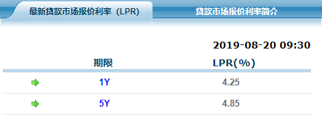 联讯证券排名(联讯证券是什么)