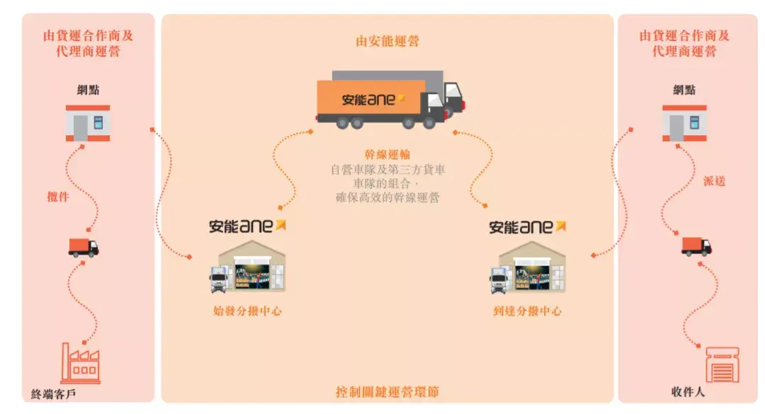 复星恒利证券(复星恒利证券怎么样可靠吗)