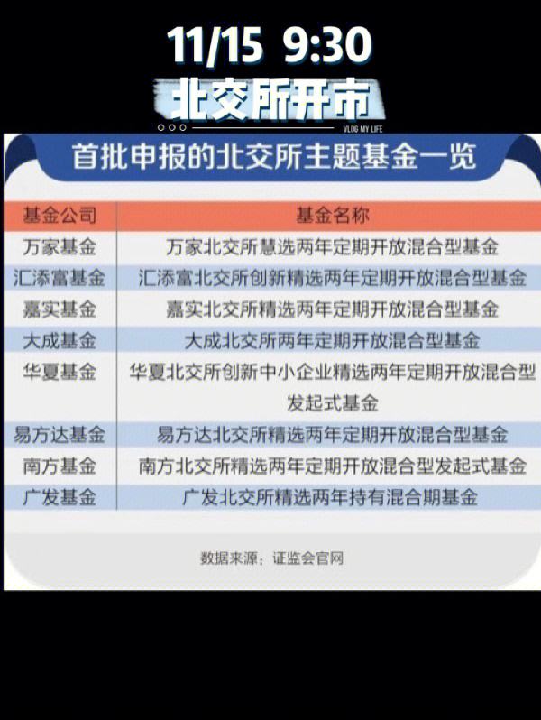 公司制证券(公司制证券交易所以什么为目的)