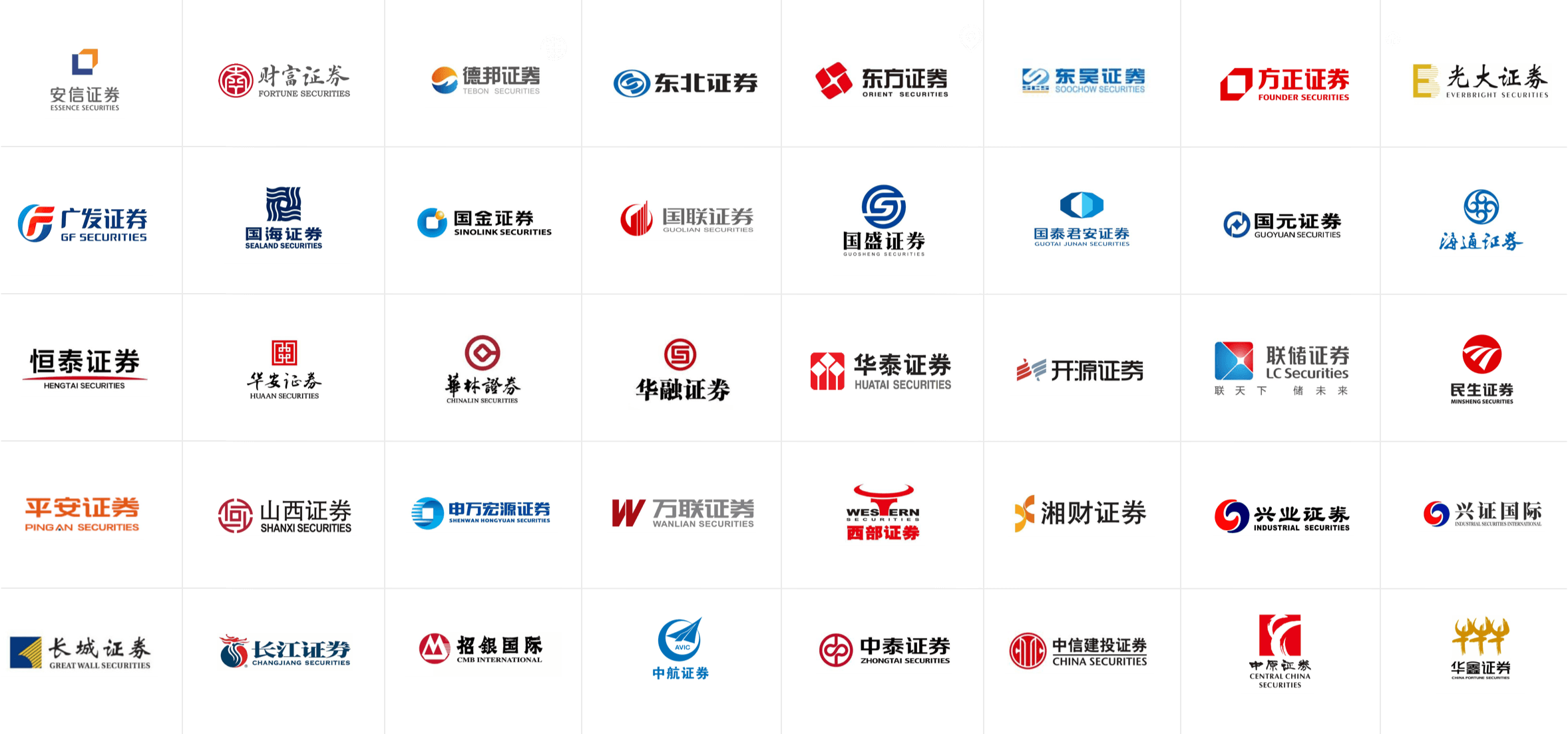 证券拉客户(证券拉客户哪个平台方便)