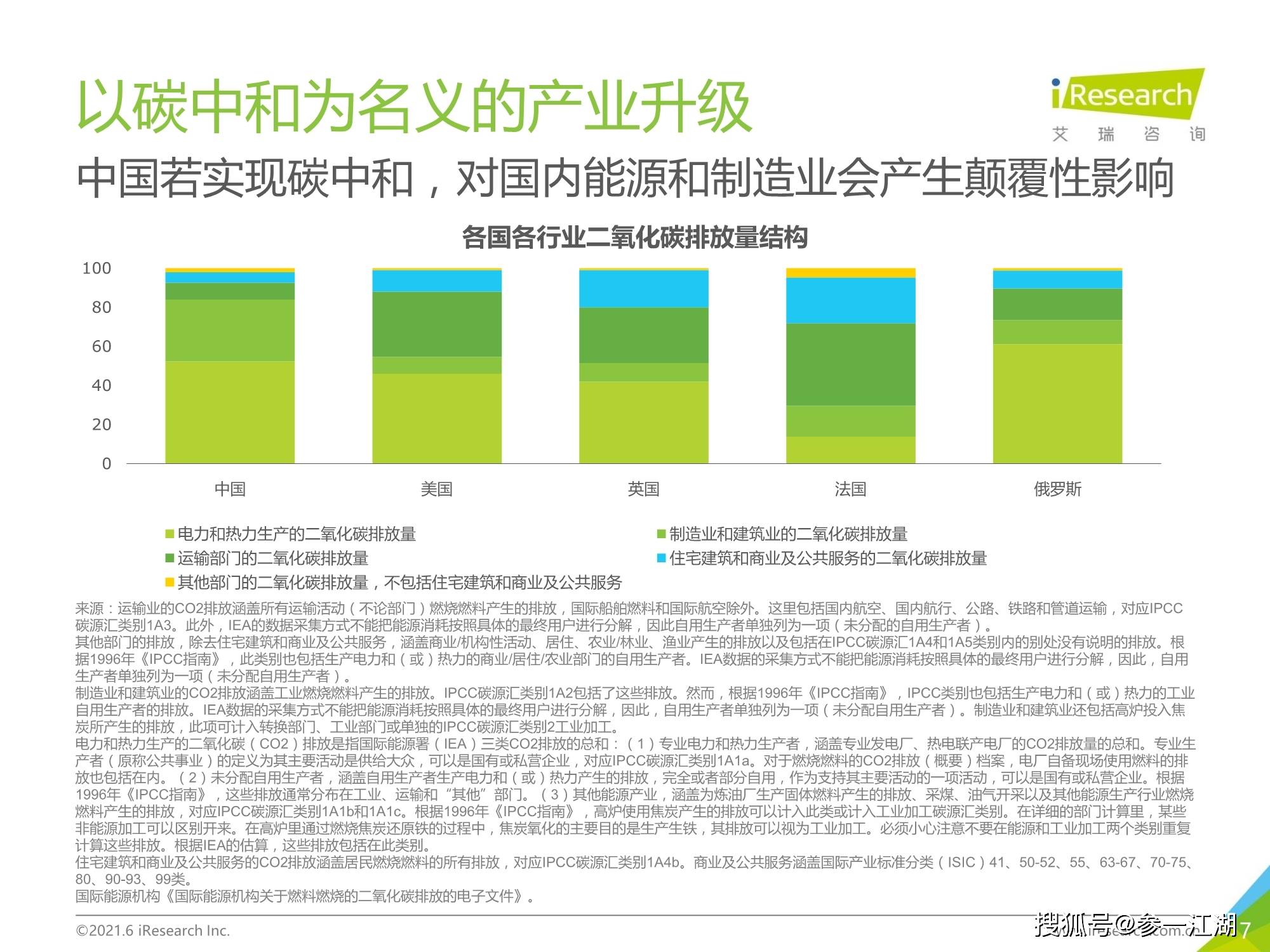 碳证券(碳证券化)