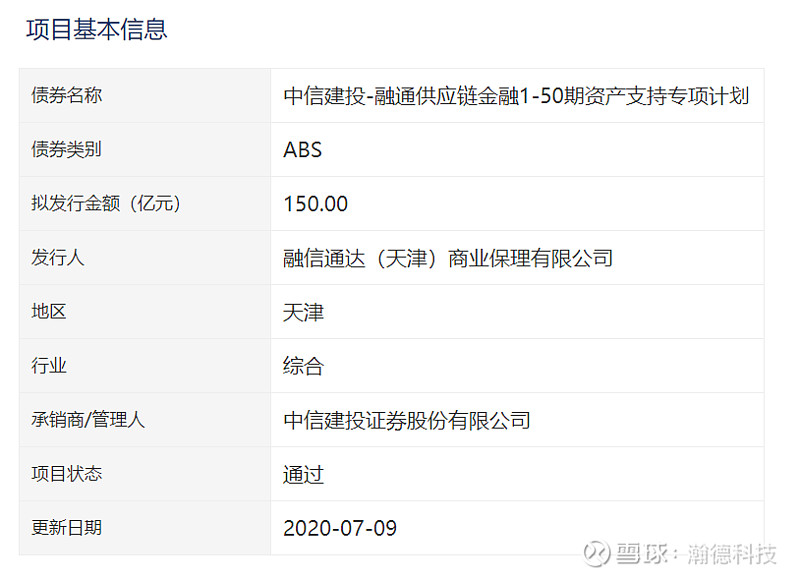 通达证券官网(通达股票怎么样)