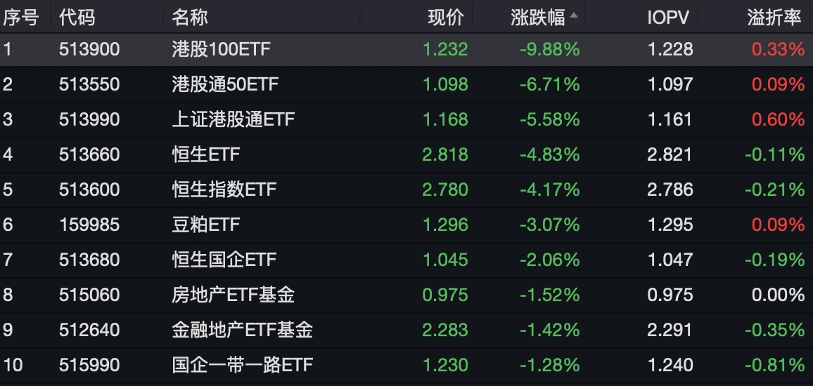证券etf基金(证券etf基金股票股吧)