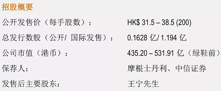 复星恒利证券(复星恒利证券公司怎么样)