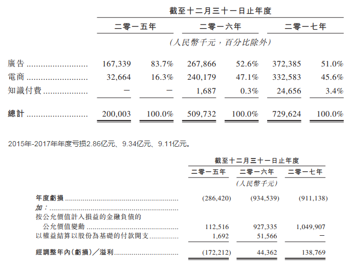 复星恒利证券(复星恒利证券公司怎么样)