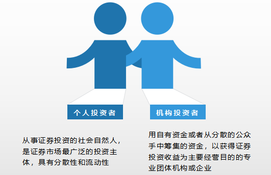 证券机构是指什么(证券机构是指什么意思)
