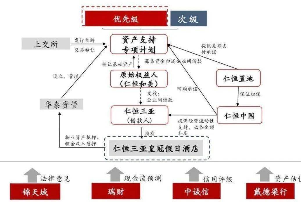 证券机构是指什么(证券机构是指什么意思)
