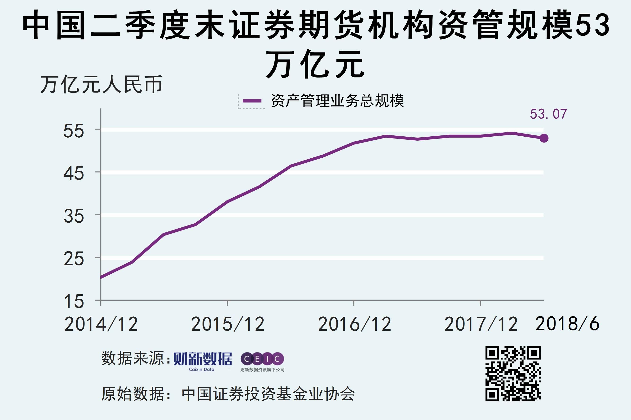 证券机构是指什么(证券机构是什么意思)