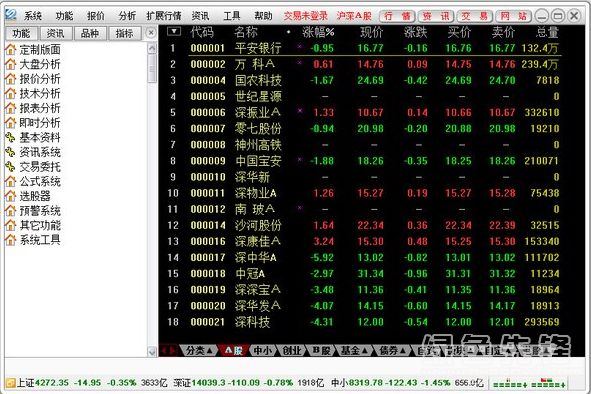 东吴证券交易(东吴证券交易手续费多少)
