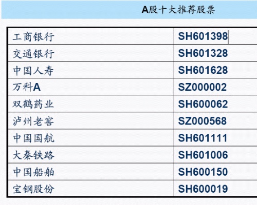 中信证券股票多少钱(中信证券股票多少钱一股)