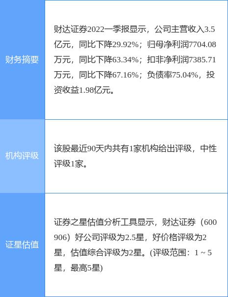 证券快报(证券报官网手机版)