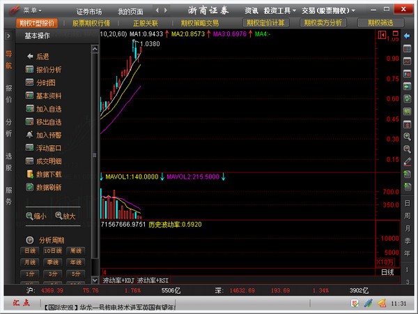 浙商证券股票行情(浙商证券股票行情走势图)