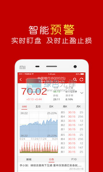 证券之星软件下载(证券之星app下载)
