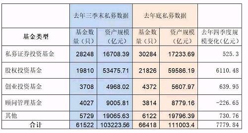 华泰证券资产(华泰证券资产管理)