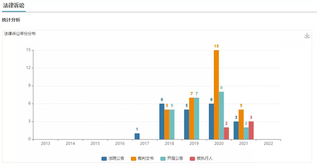 宏信证券手机版(宏信证券手机版官网下载安装苹果)