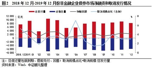 我国证券市场的发展(我国证券市场的发展历史)