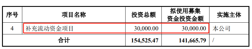 证券买断(证券卖掉能马上拿钱嘛)