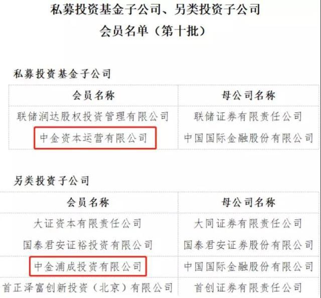 中投证券网站(中投证券交易系统)