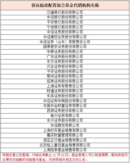 华泰证券宁波(华泰证券宁波柳汀街营业部龙虎榜)
