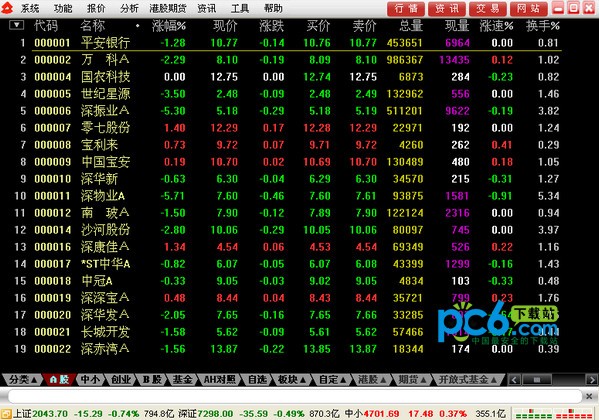 富盈证券(富盈证券改名正金证券了吗)