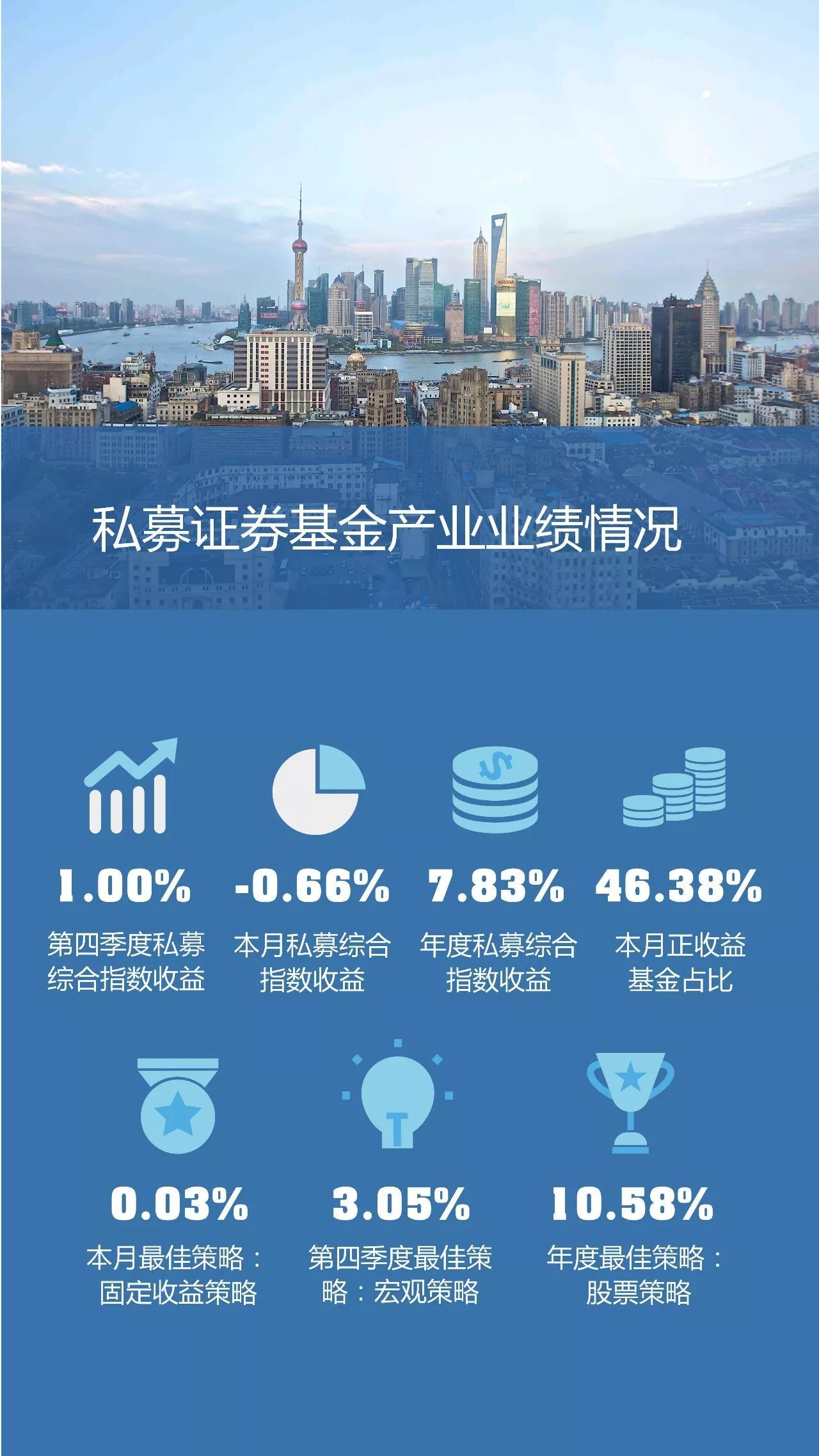证券快报(证券报官网)