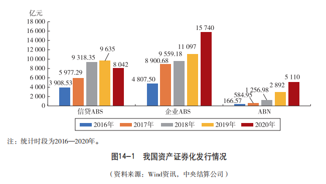 我国证券市场的发展(我国证券市场的发展必须坚持什么的原则)