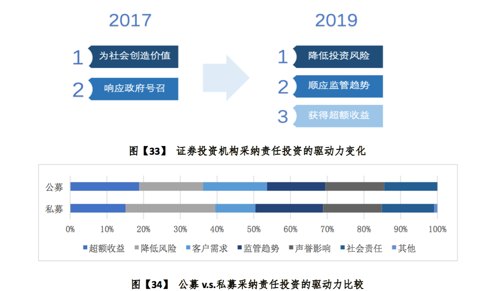 证券调查报告(证券调研报告范文)