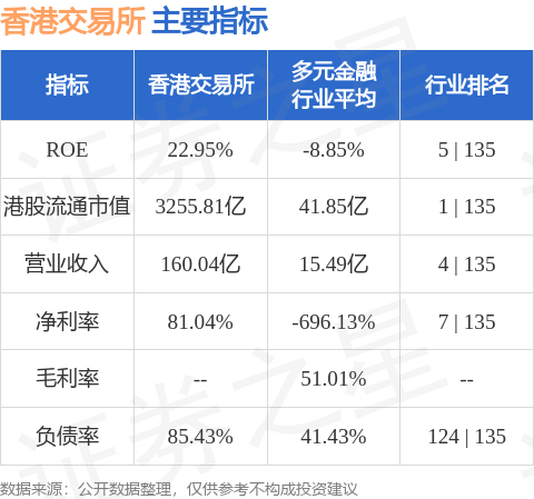 大摩证券(大摩证券微信推股信得过吗)