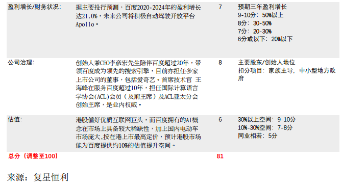 复星恒利证券(复星恒利证券公司简介)