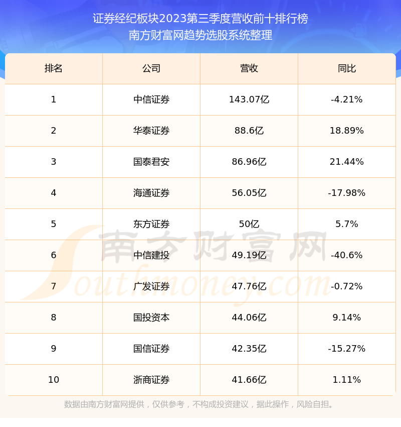 中原证券股吧(中原证券股吧股吧最新消息)