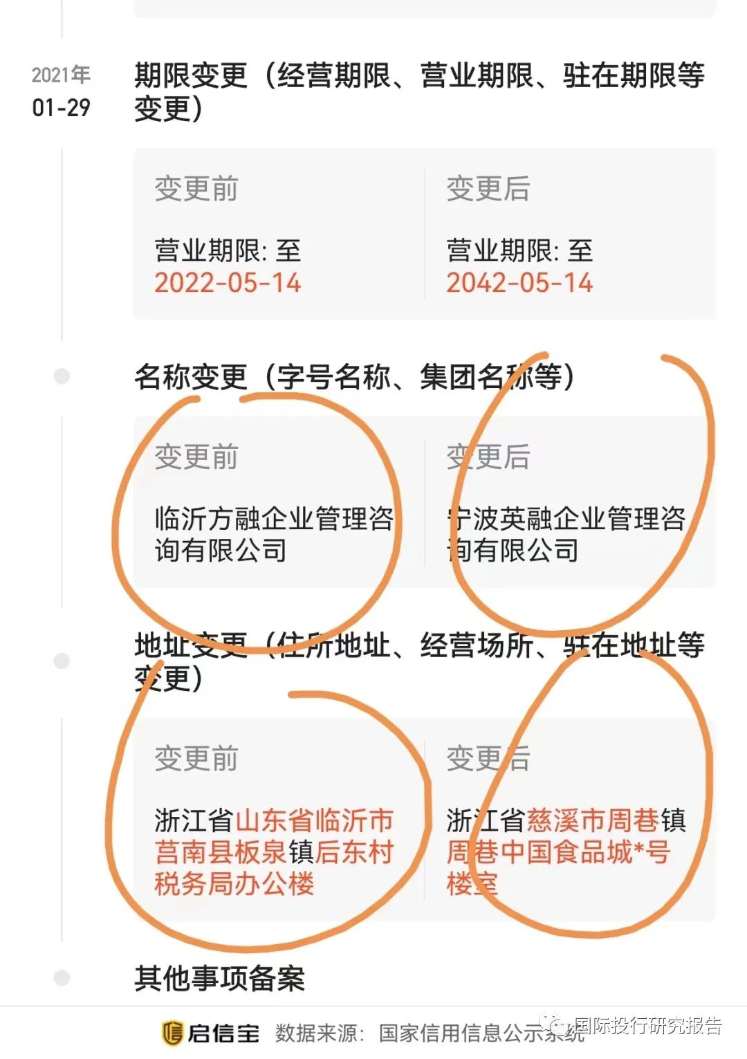 中信证券VP(中信证券vp待遇)