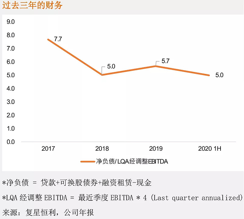 复星恒利证券(复星恒利证券官网)