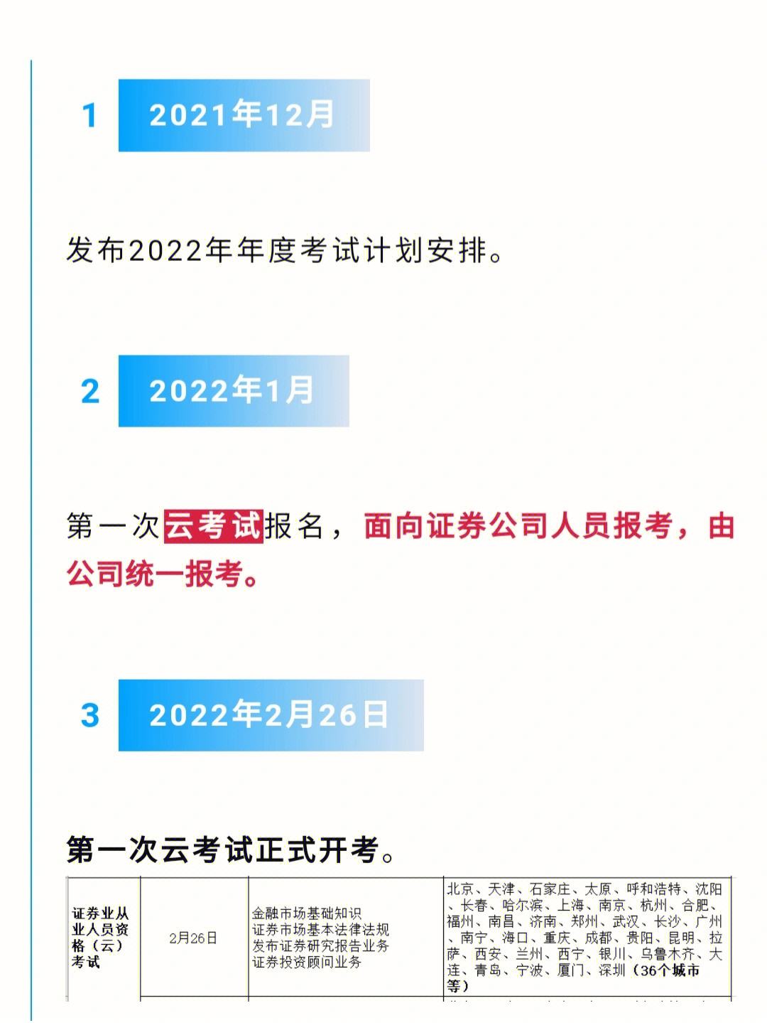 证券从业资格考哪些科目(证券从业资格证考哪些科目?)