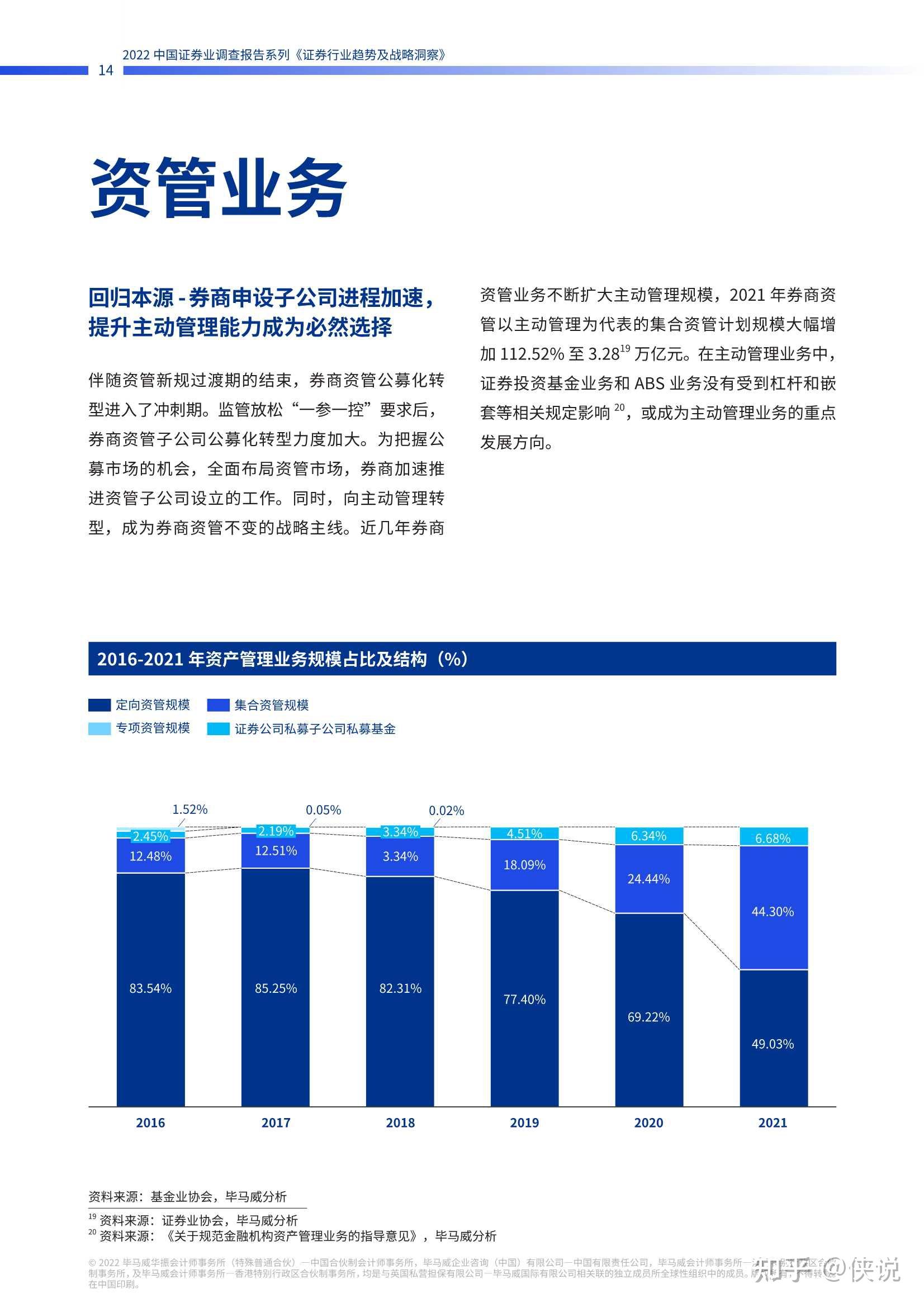 证券调查报告(证券调查报告范文)