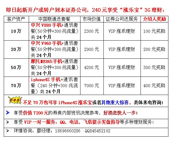 东吴证券佣金(东吴证券佣金怎么改万一)