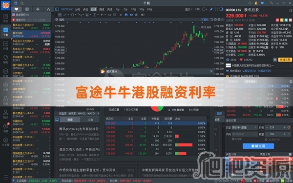 牛牛证券(牛牛证券怎么样)