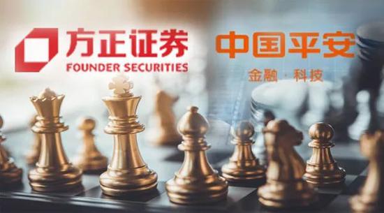 方证证券小方(方证证券小方怎样下载)