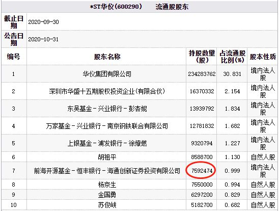 海通证券委托下载(海通证券委托下载app)