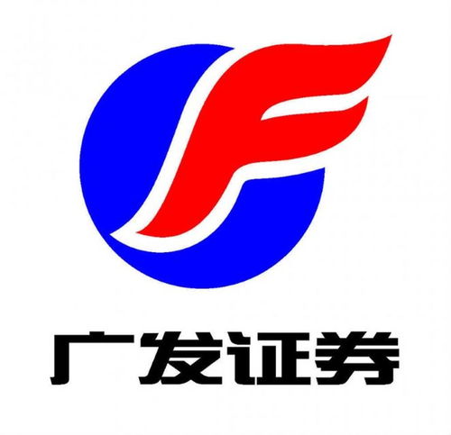 佛山证券招聘(佛山证券开户哪家好)