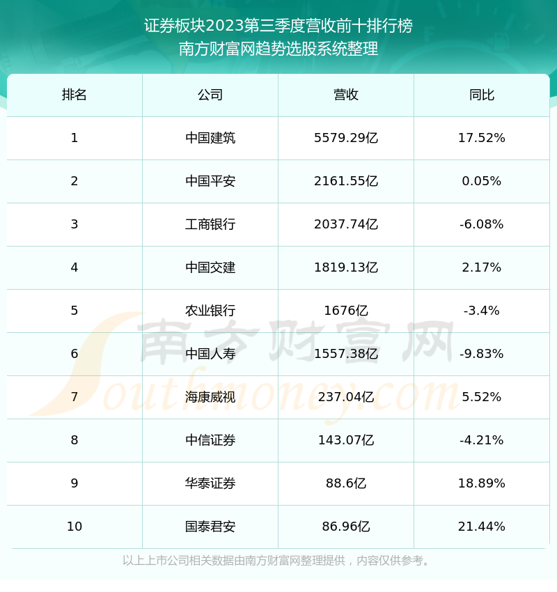 华安证券风险(华安证券风险警示股票风险揭示书怎么签)