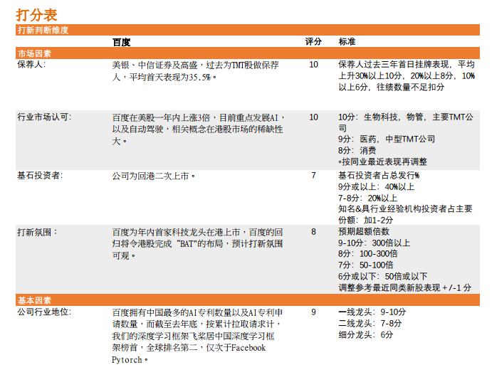 复星恒利证券(复星恒利证券有限公司)