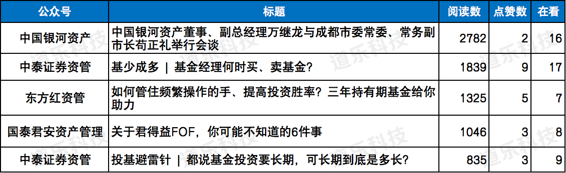 证券资管业务(证券资管业务有哪些)